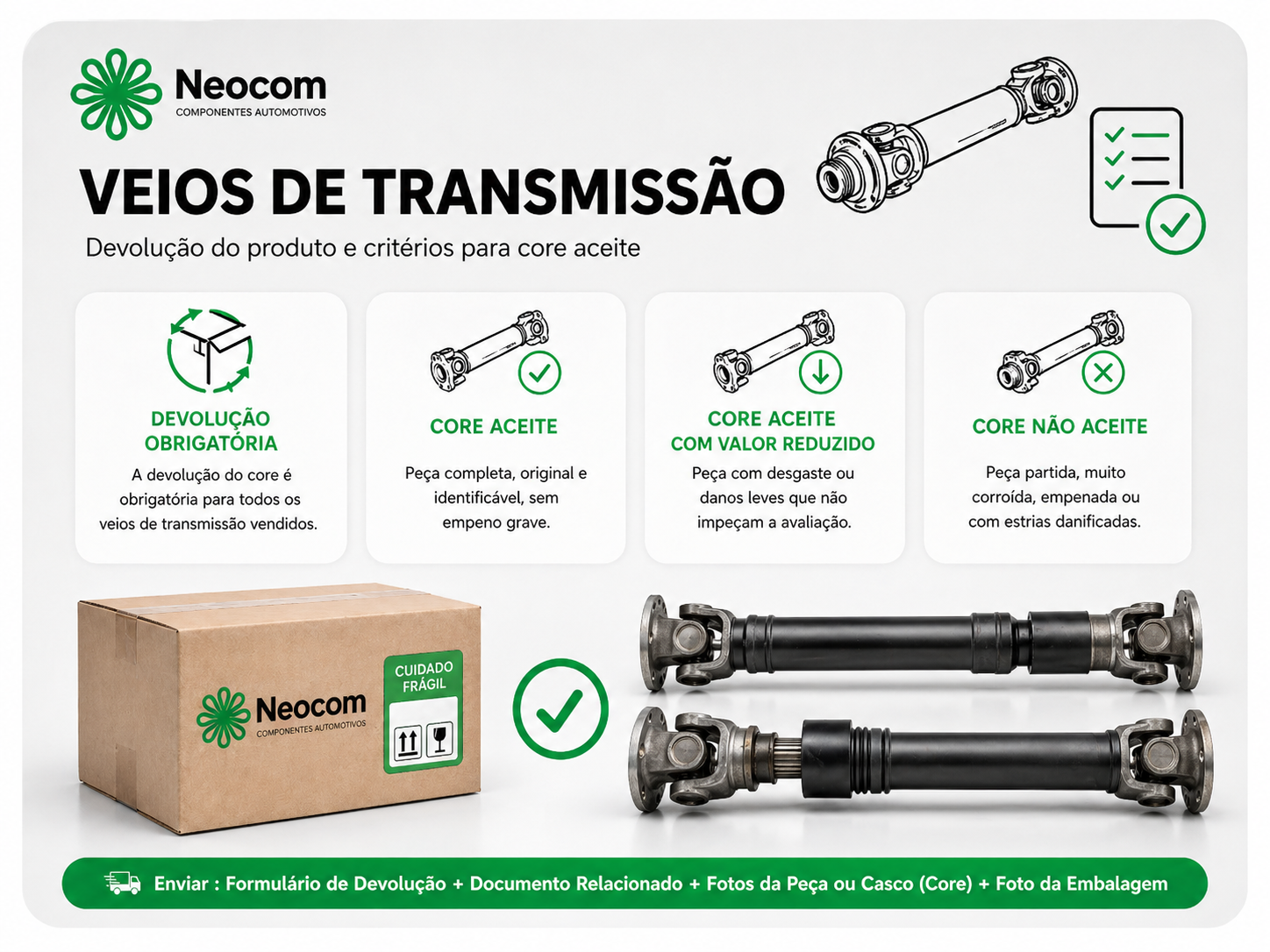 Critérios de devolução de core - Veios de transmissão