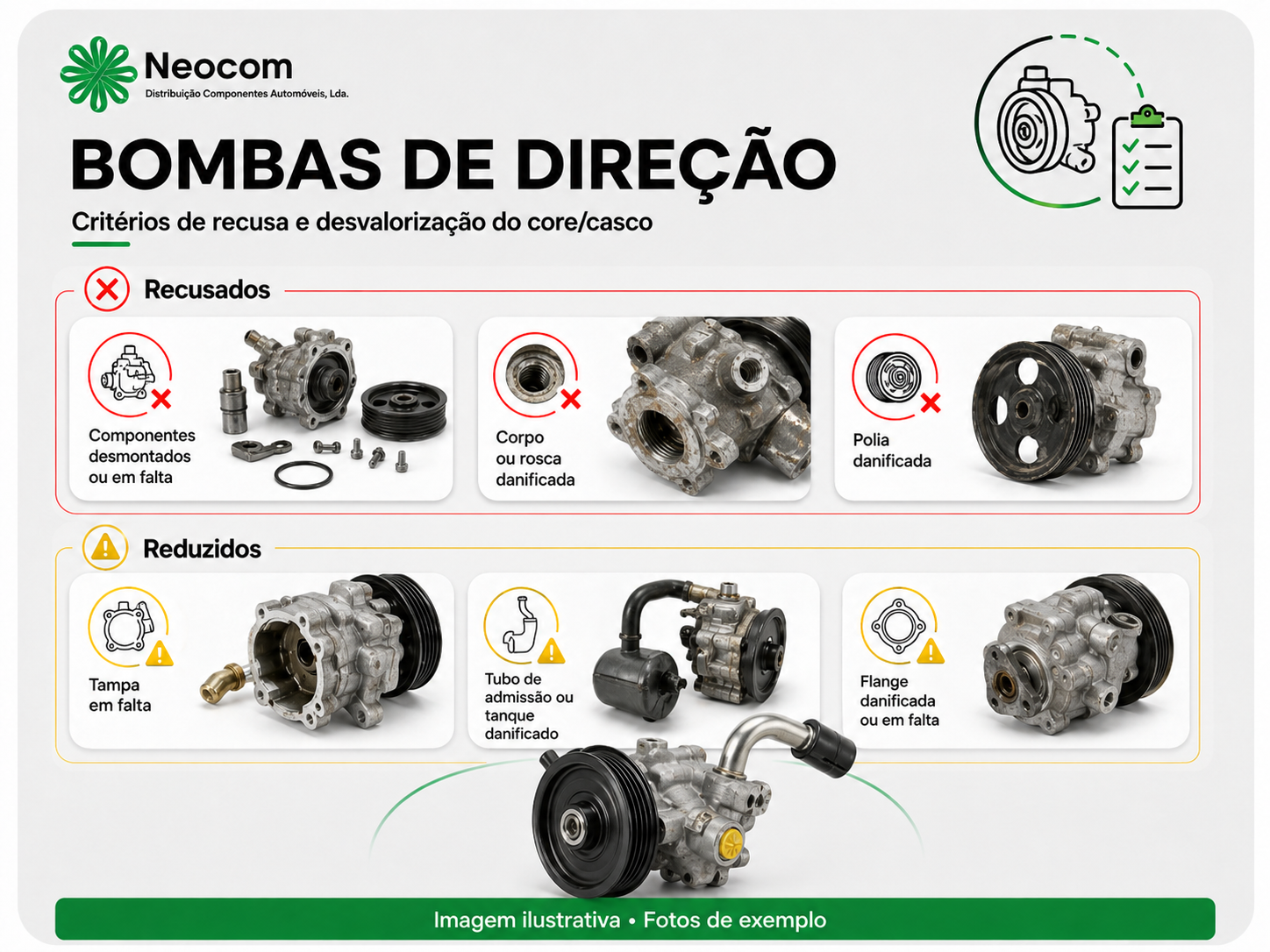 Bombas de direção - critérios de recusa e desvalorização do core/casco