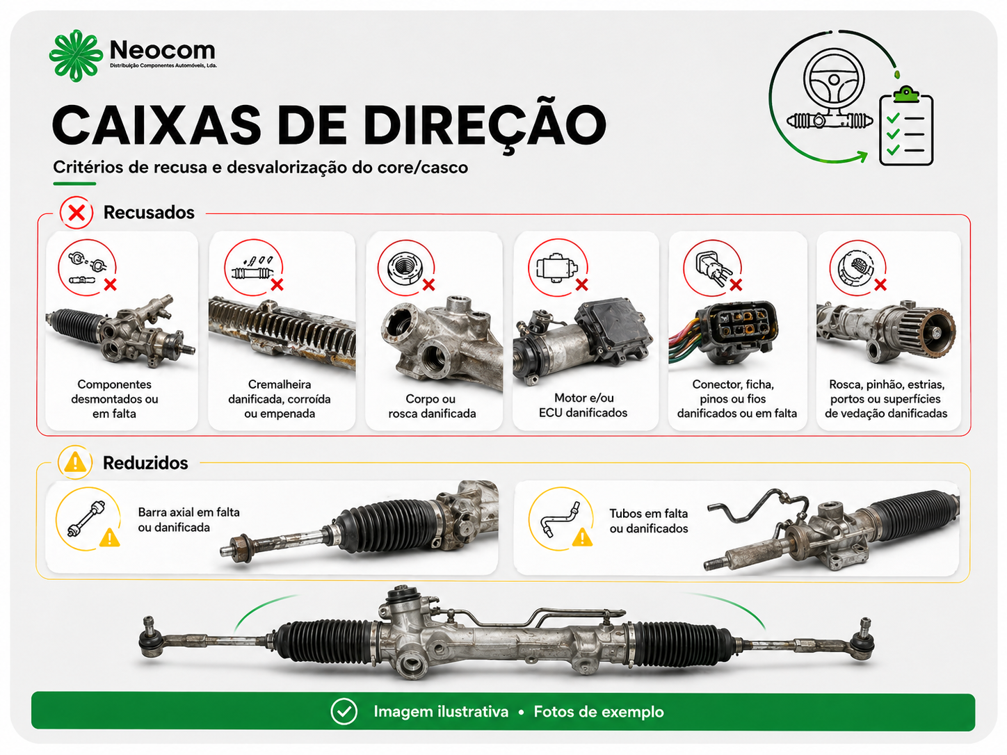 Caixas de direção - critérios de recusa e desvalorização do core/casco