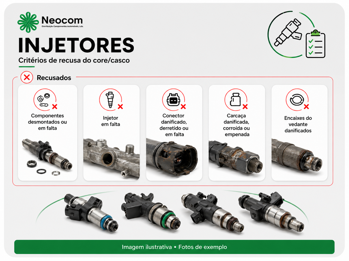 Injetores - critérios de recusa do core/casco