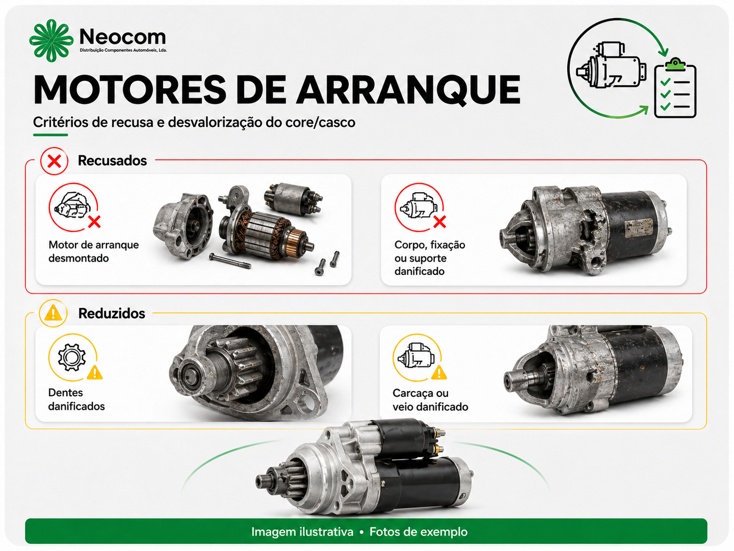 Motores de arranque - critérios de recusa e desvalorização do core/casco