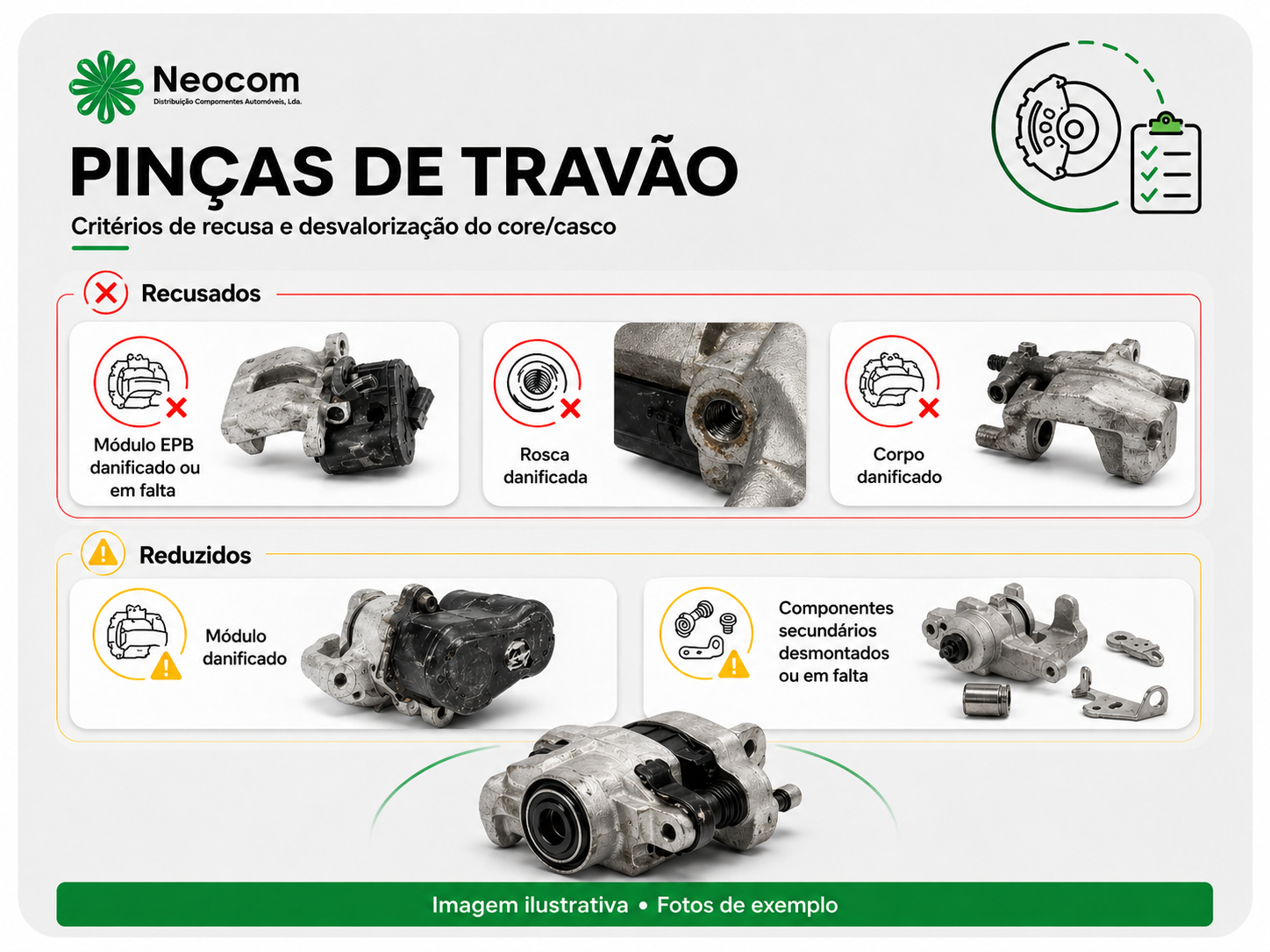 Pinças de travão - critérios de recusa e desvalorização do core/casco