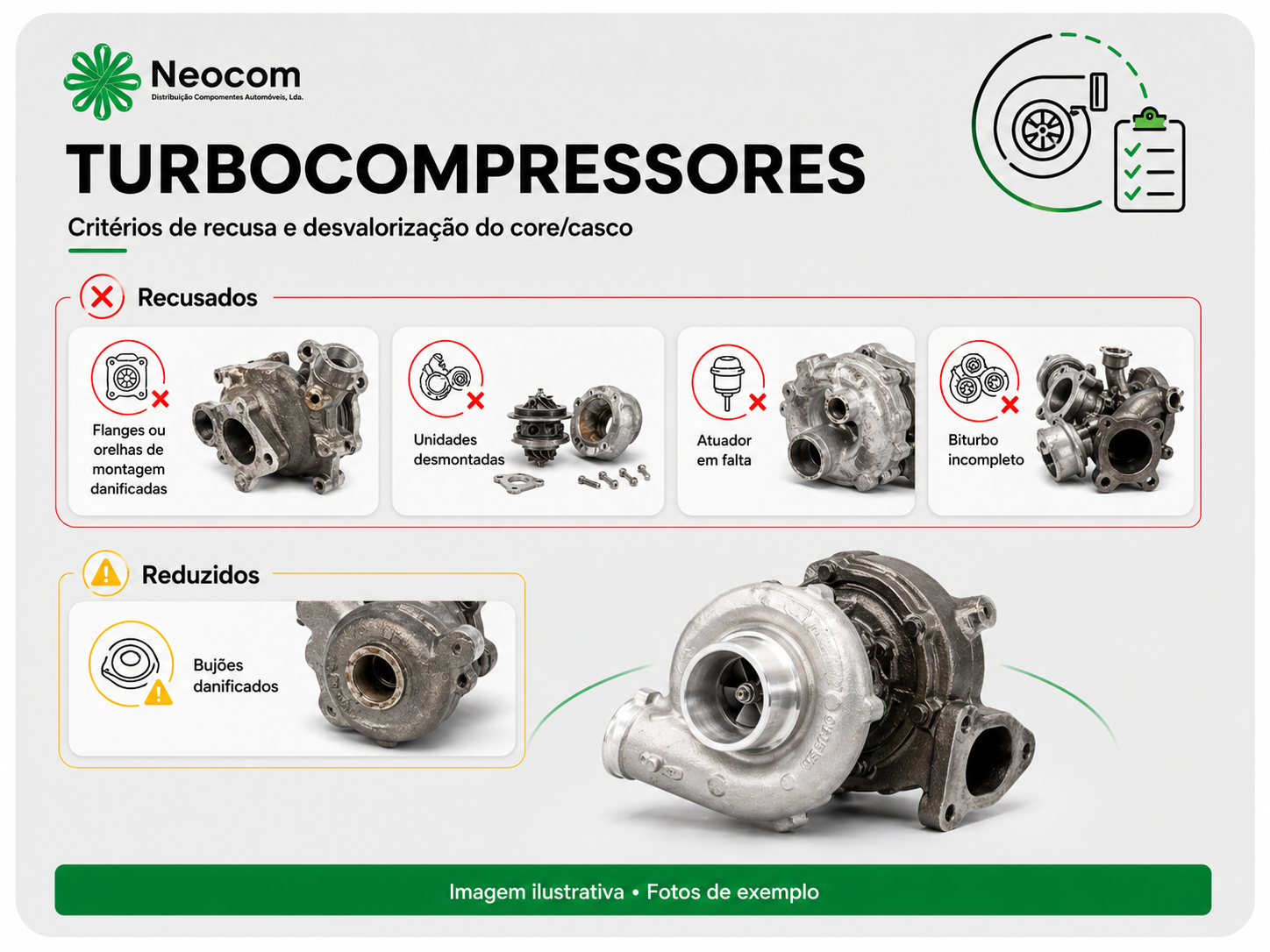 Turbocompressores - critérios de recusa e desvalorização do core/casco