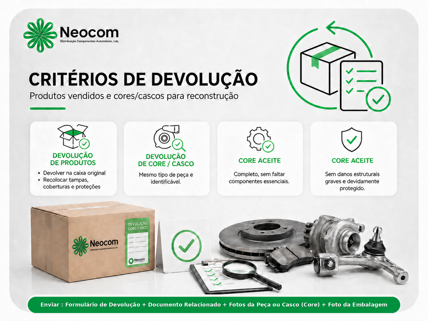 Critérios de devolução Neocom - produtos vendidos e cores para reconstrução