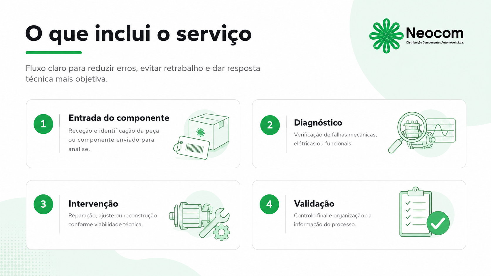 Serviços de reparação NEOCOM